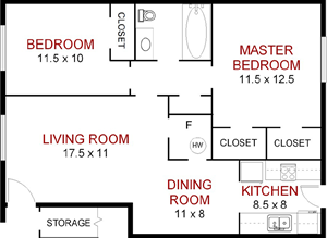 Two Bedroom / One Bath - 855 Sq. Ft.*